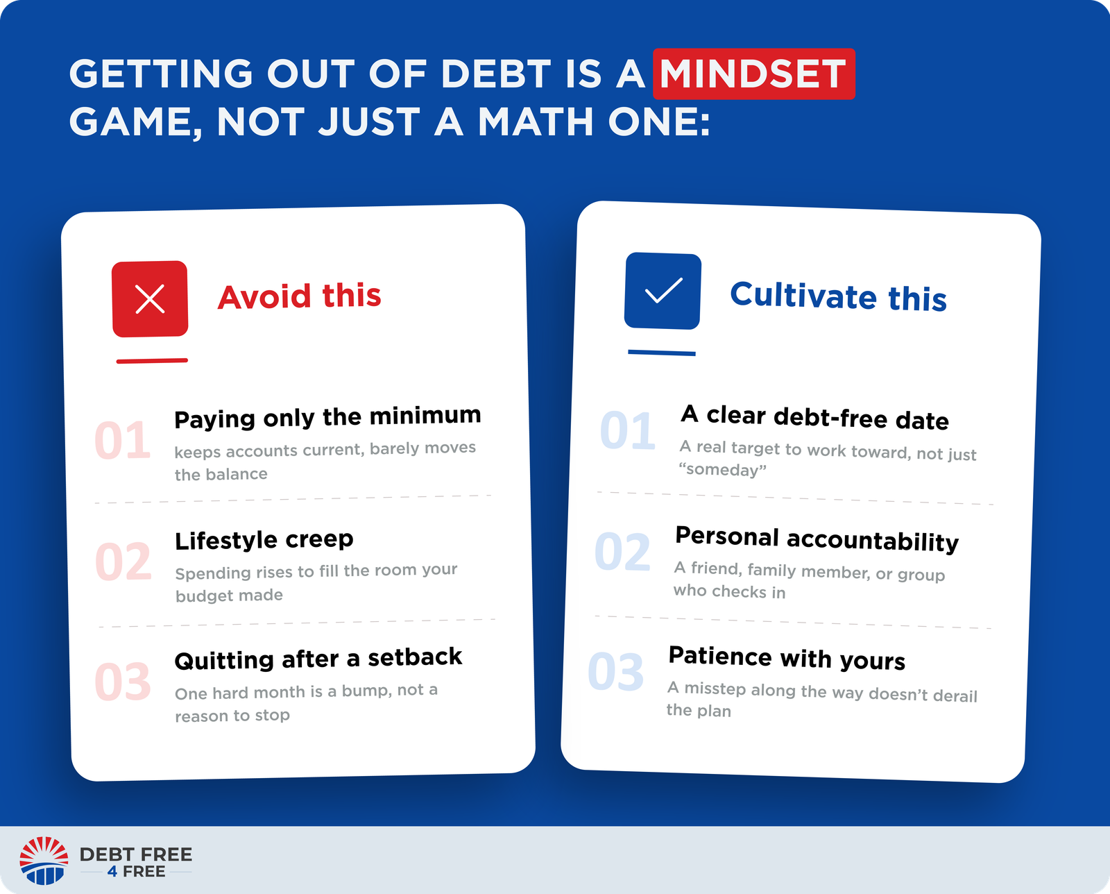 Getting out of debt is a mindset game, not just a math one. Avoid this: paying only the minimum, lifestyle creep, quitting after a setback. Cultivate this: a clear debt-free date, personal accountability, patience with yourself.